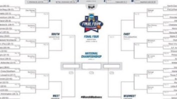 CBS March Madness Brackets Site Went Down Before Today’s Games And People Are Pissed