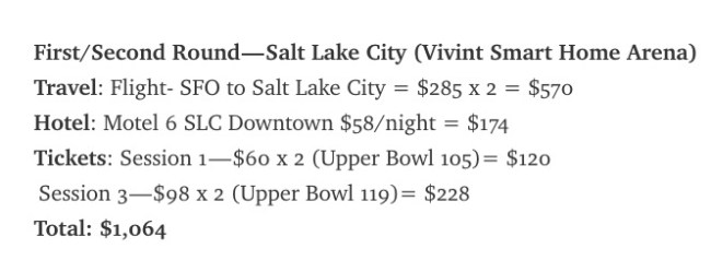 Cost To See Every Round March Madness NCAA Tournament