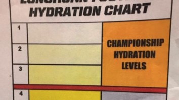 The Texas Longhorns Football Program Has A Chart To Tell Players What Color Their Pee Should Be