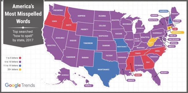 most misspelled word in each state