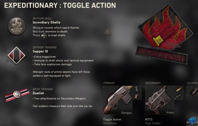 Call of Duty Divisions and Loadouts