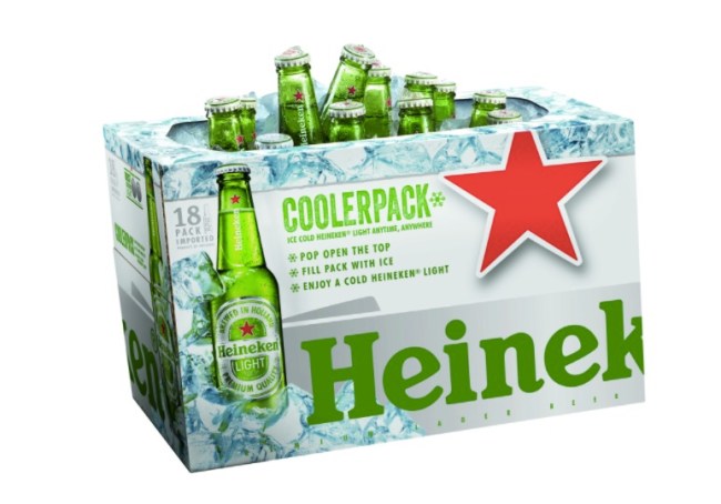 Heineken Coolerpack Things We Want