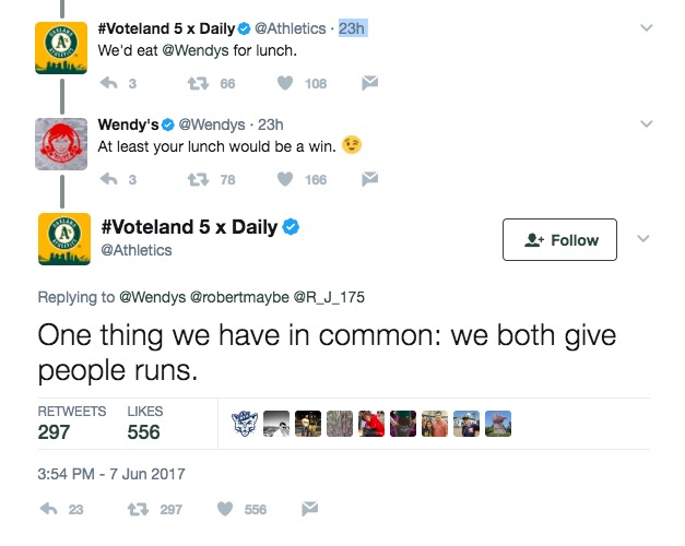 Oakland Athletics vs Wendy's Twitter Fight