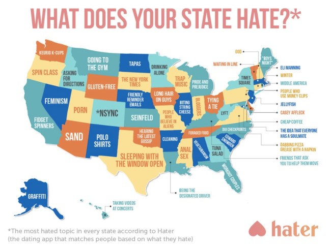 thing each state hates the most