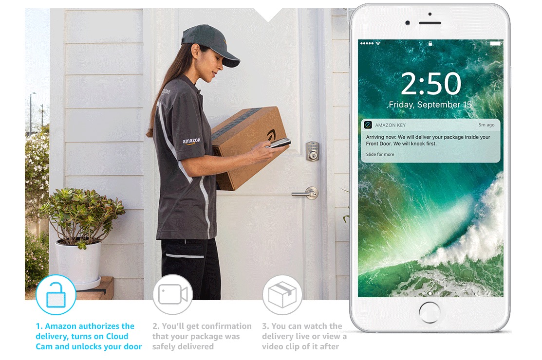 How Much Do You Trust Amazon? Amazon Key Delivery Will Allow Couriers