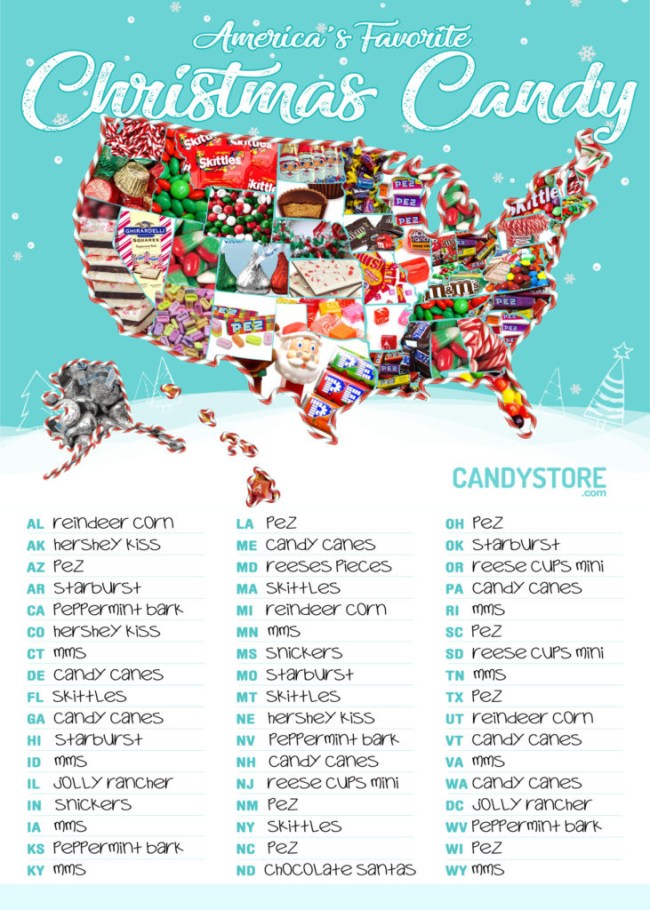 Map Most Popular Christmas Candy State map