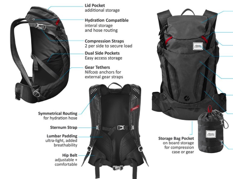 beast28 packable technical backpack