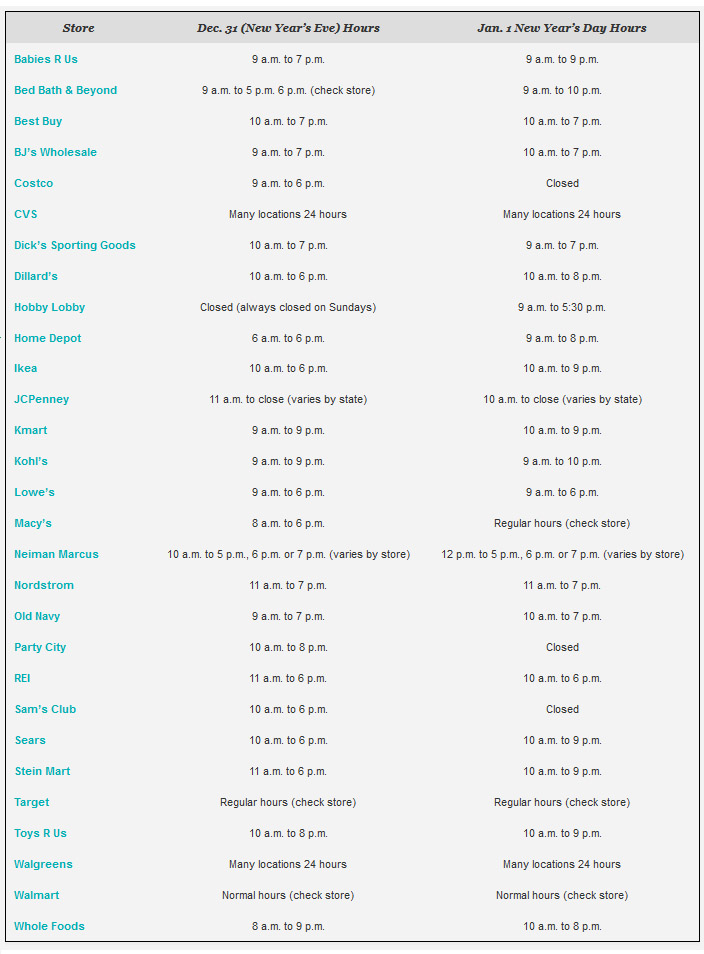 Here Are The Christmas Eve And New Year's Store Hours For All The Major