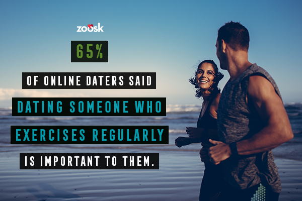 Data Dating Profiles Singles Health Fitness