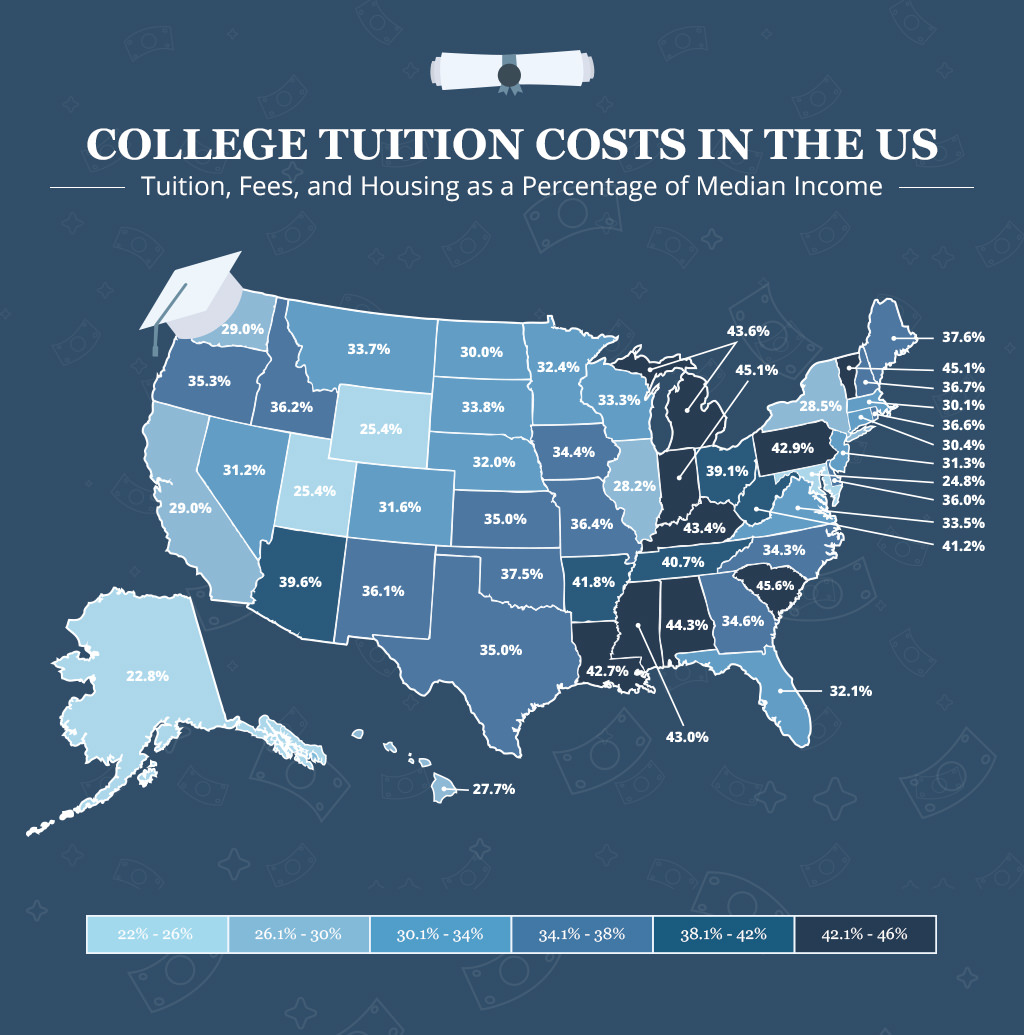 Helpful New Maps Show College Tuition Costs Both InState And Outof