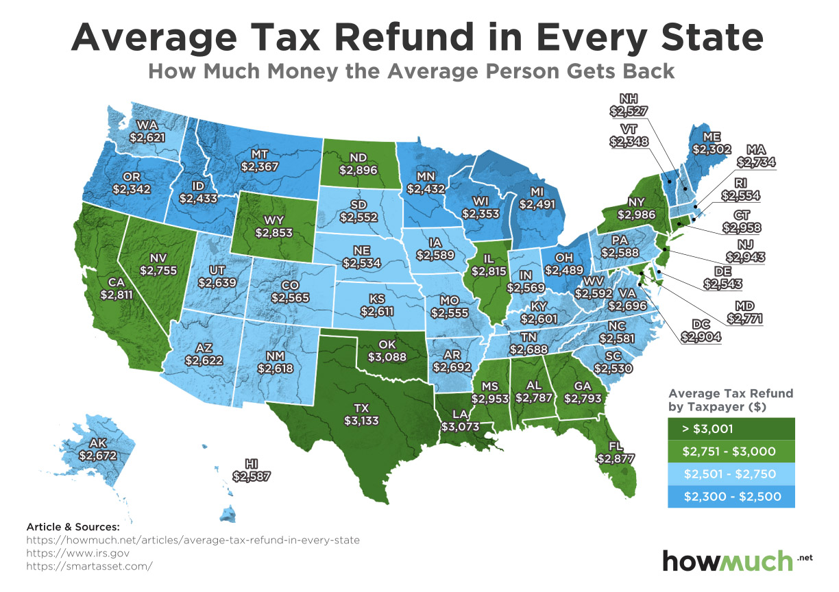 Informative New US Map Shows The Average Tax Refund In Every State