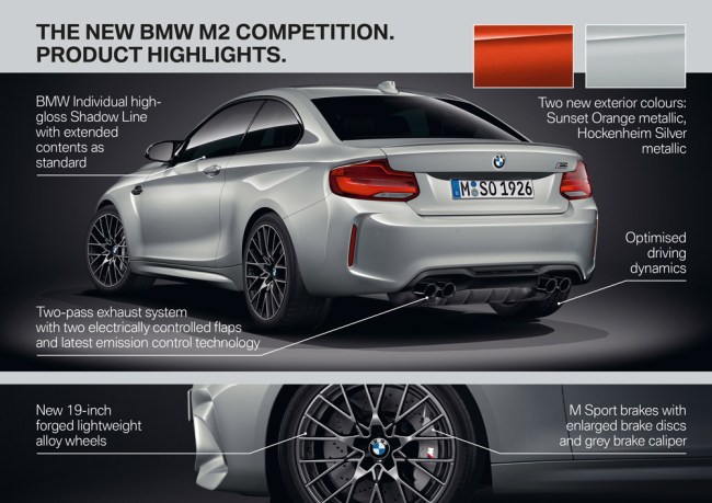 2019 BMW M2 Competition specs