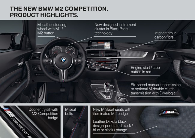 2019 BMW M2 Competition specs