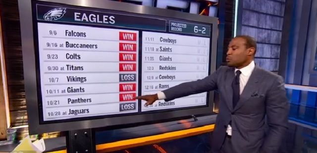 ESPN Makes Embarrassing Mistake Predicting Wins for NFL Teams During Their  Schedule Release Special - BroBible