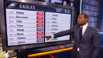 ESPN Makes Embarrassing Mistake Predicting Wins for NFL Teams During Their Schedule Release Special