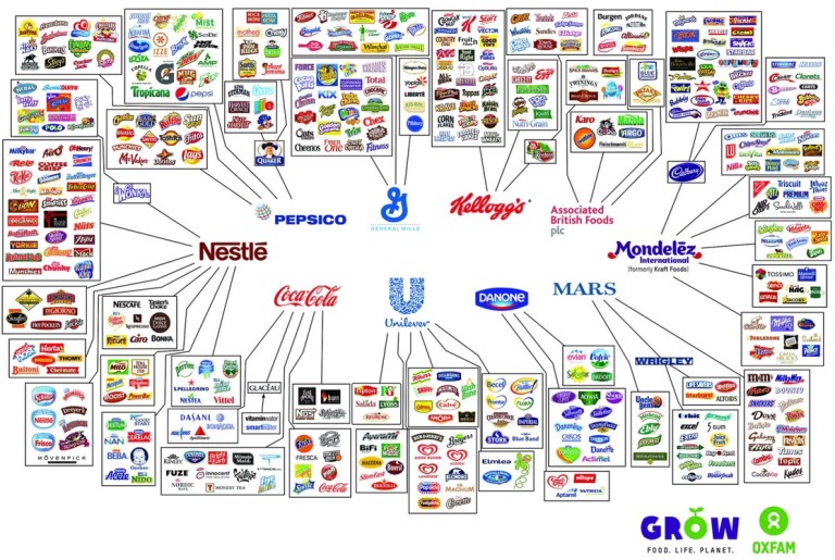 graphic-10-companies-own-worlds-food-bra