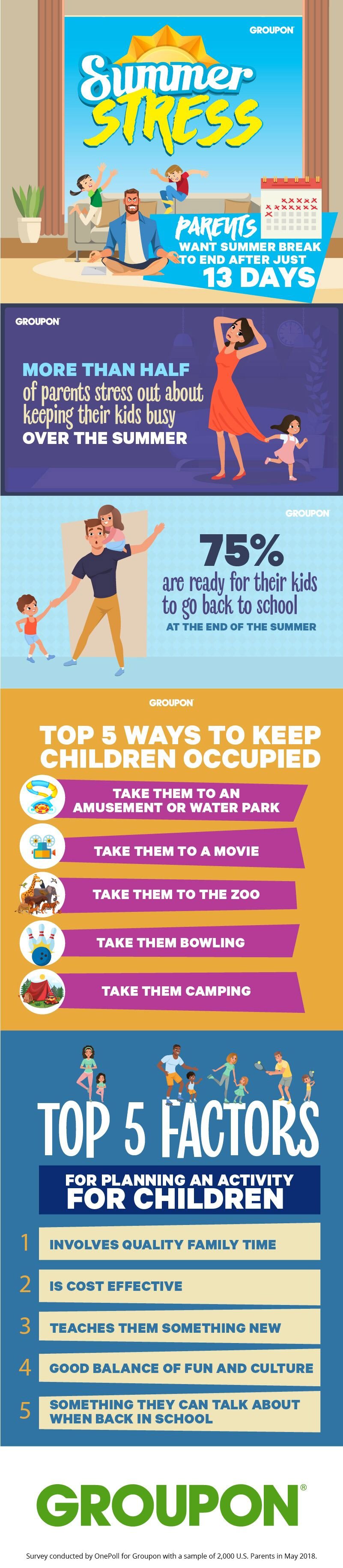 StressedOut Parents Want Summer Break To End After Just 13 Days