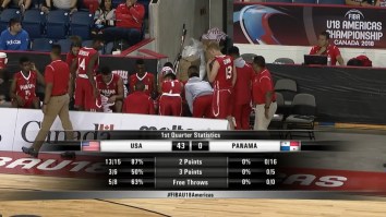 Team USA’s U18 Basketball Team Got Off To A 45-0 Lead Over Panama And The Internet Had Jokes