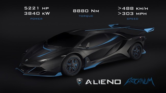 Alieno Arcanum Bulgarian Hypercar