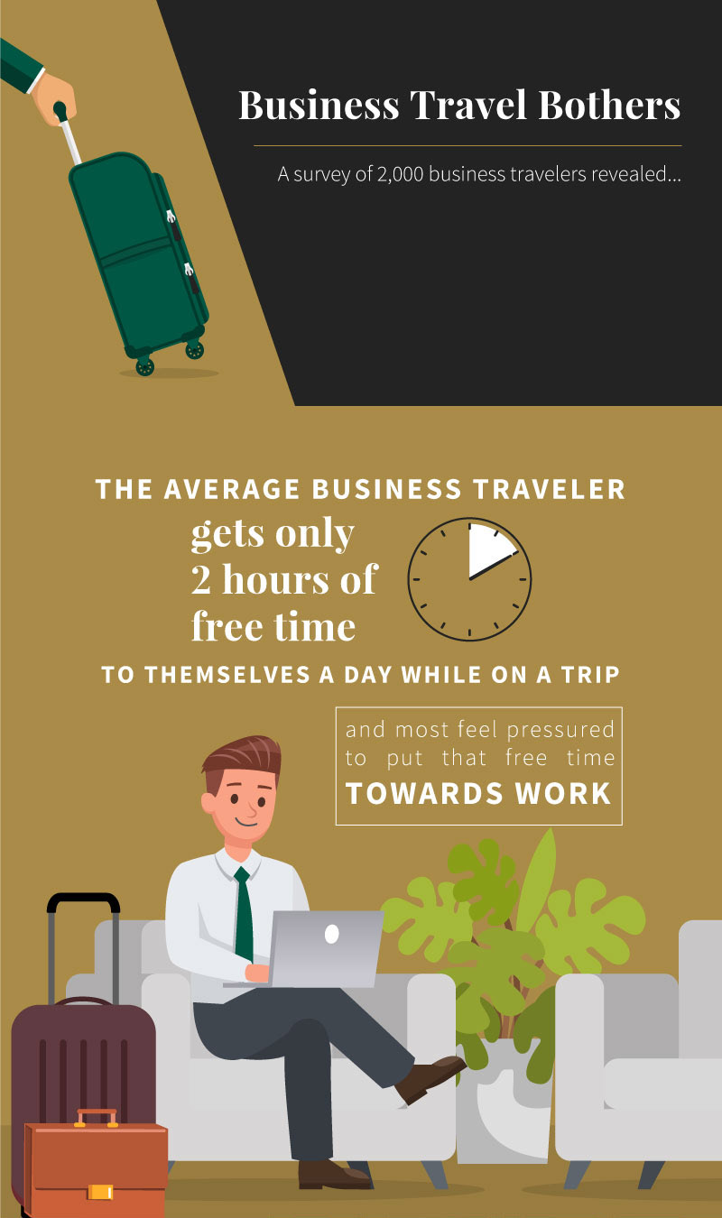 business trip explained