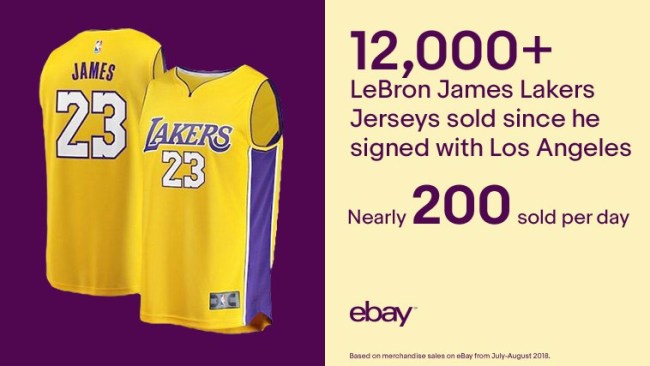 Lakers Hire Sportfive To Find New $200 Million Jersey Sponsor