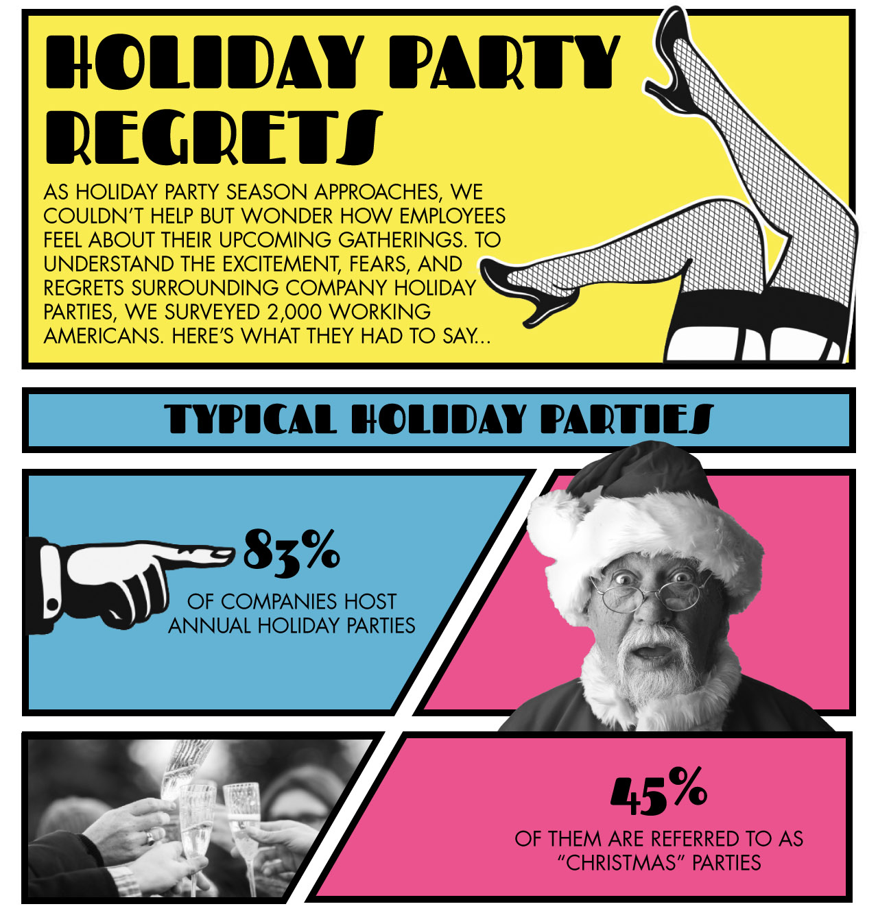 New Study Reveals Our Biggest Office Holiday Party Regrets - See If Any ...