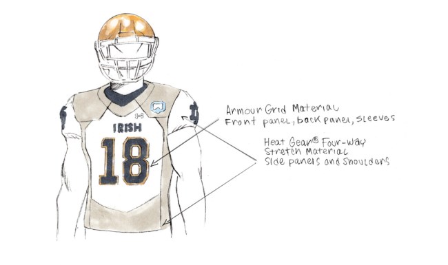 Notre Dame College Football Playoff UA ArmourGrid Uniforms