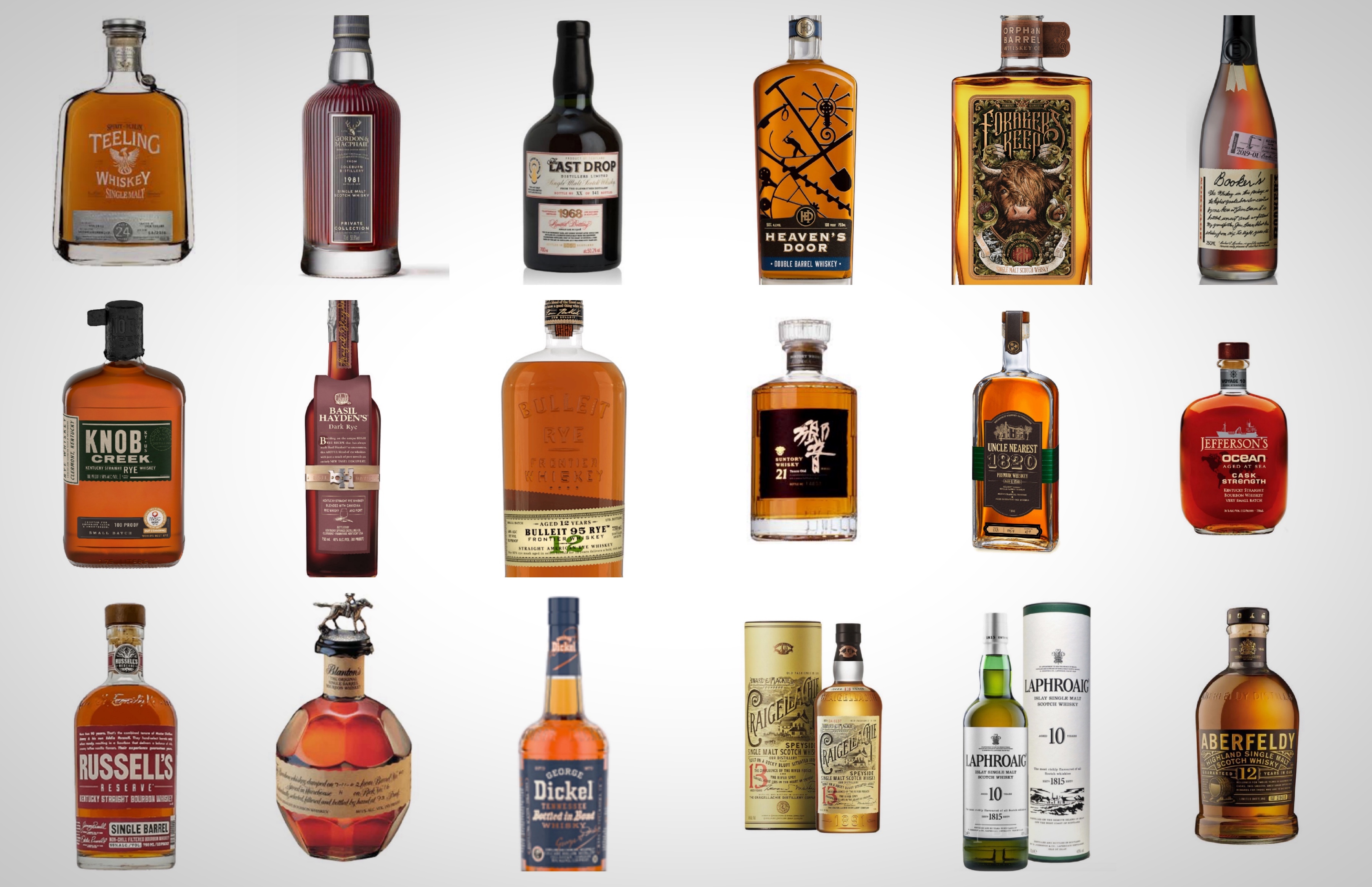 Les 22 Meilleurs Whiskies 2019 Bourbon, Seigle, SingleMalt