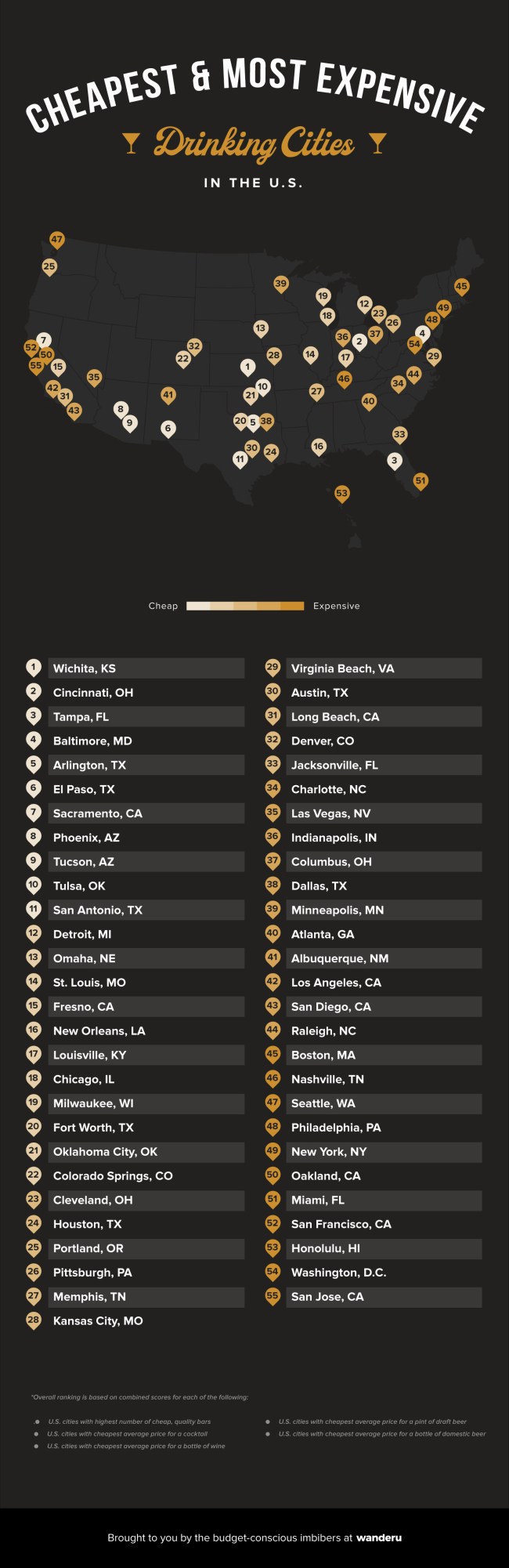 The Cheapest And Most Expensive Cities To Drink In The United States