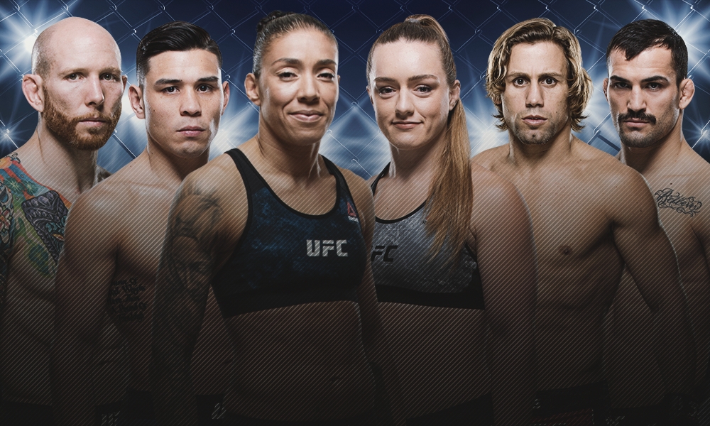 UFC Sacramento Live Stream Here's How To Watch Tonight's UFC On ESPN+