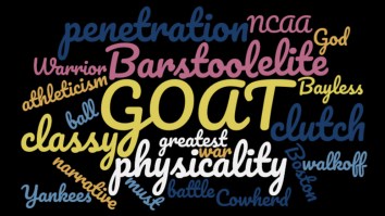 Twitter Asks ‘Which Word Would You Ban From Sports Forever?’ And People Appear To Be Getting Tired Of GOATs