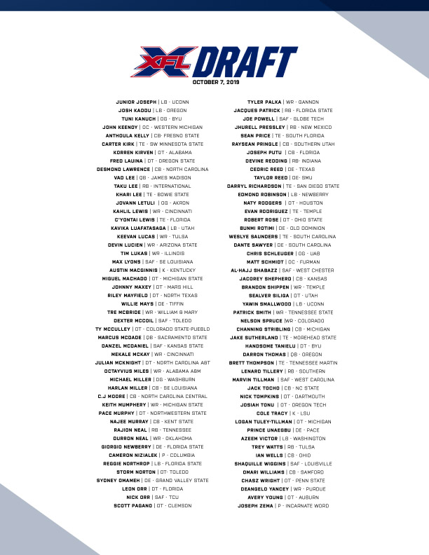 XFL Holding 71-ROUND Draft Releases List Of Players In Draft Pool