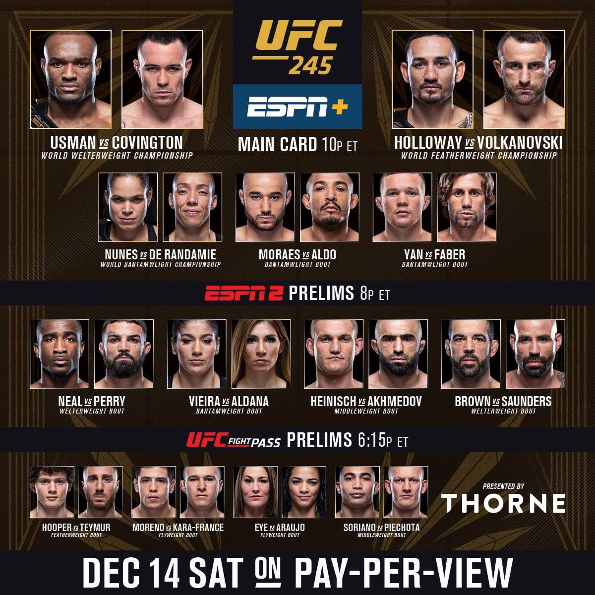 How to Buy UFC 245 Watch PPV + ESPN Plus Bundle Details for MMA Fans