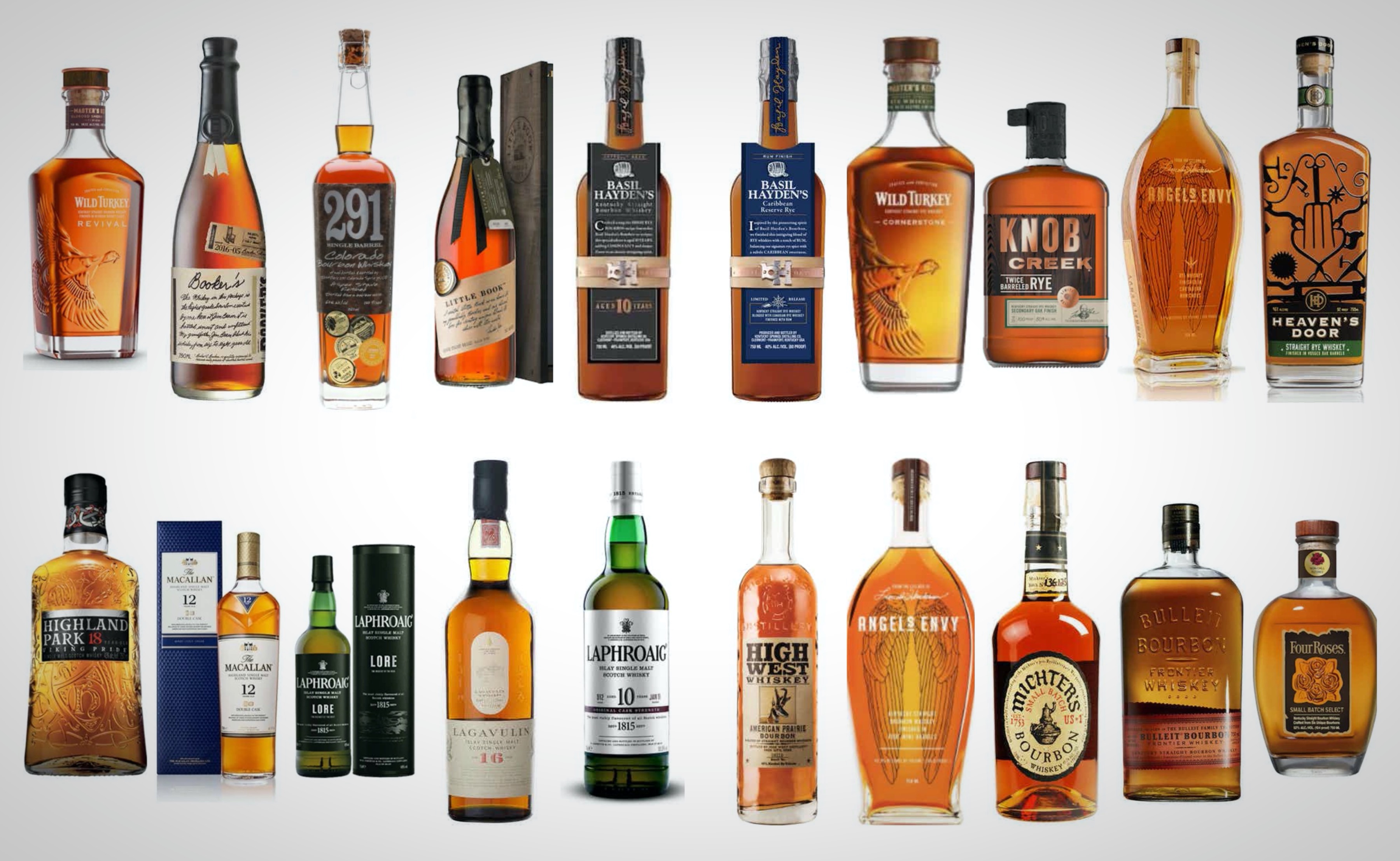 kinds of whiskey