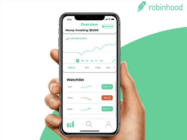 Robinhood app — how it works and everything you need to know