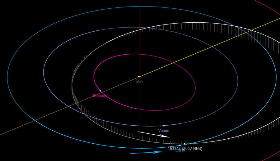 NASA Is Tracking A 'Potentially Hazardous Asteroid' As Big As A ...