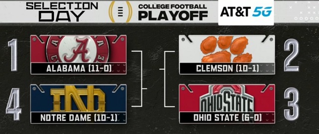 notre dame football conference playoff schedule