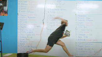 This 17-Year-Old Pitcher Throws Absolute GAS At 100 MPH And Could Be Baseball’s Next Superstar