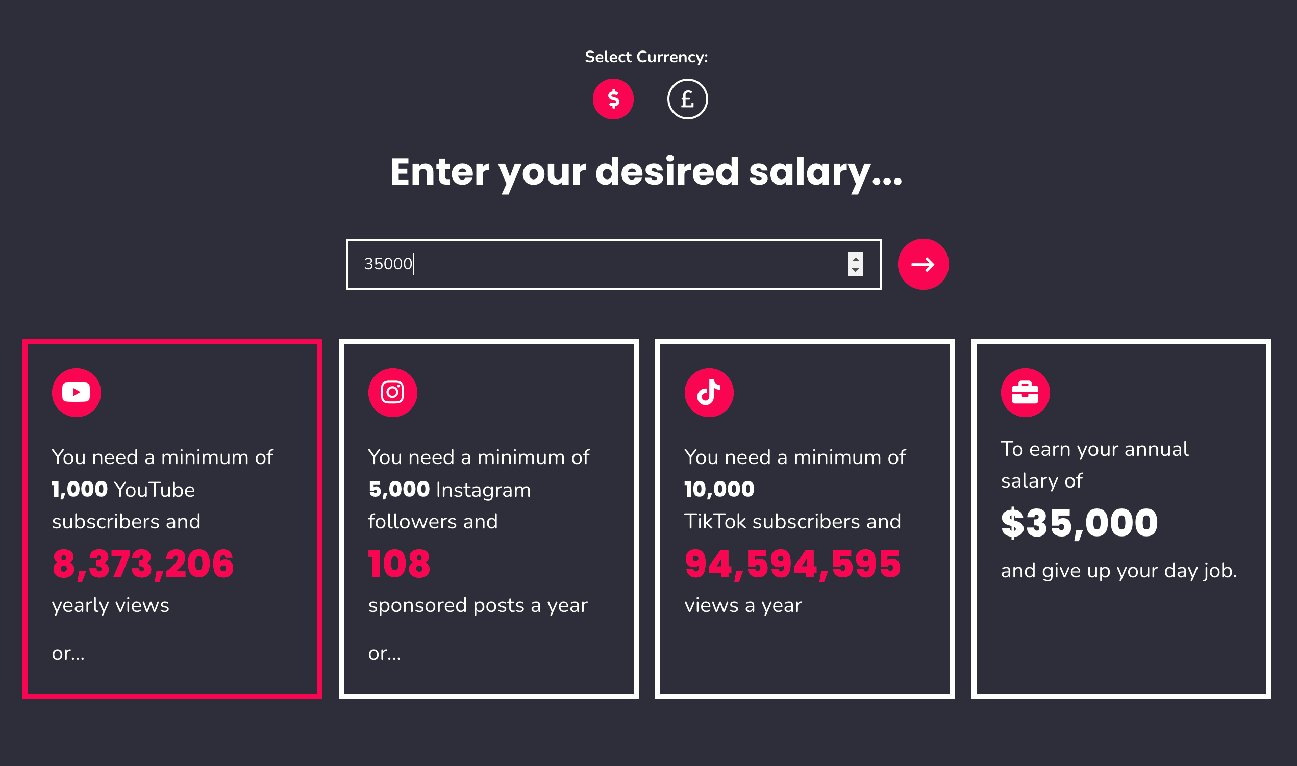 Want To Quit Your Job And Become An Influencer? This Calculator Shows