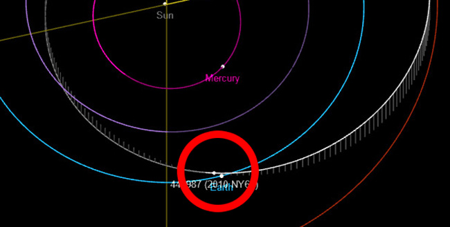Asteroid 441987 Headed Towards Earth 2