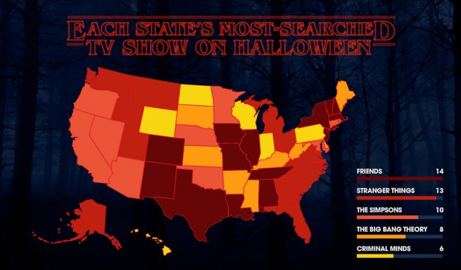 Most Popular Halloween Episodes in America by State