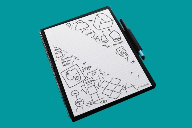 Carry Your Own Personal Whiteboard With You Wherever You Go