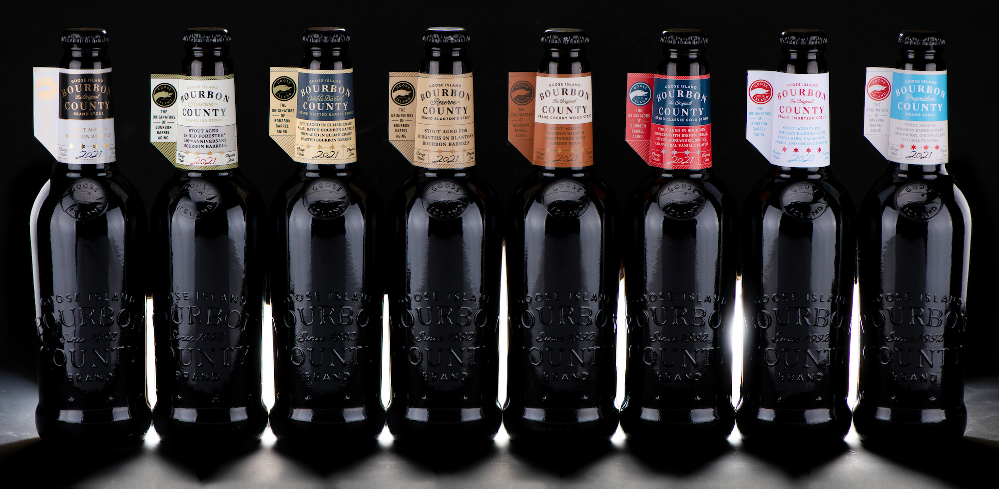 Review Goose Island's Bourbon County Stout 2021 Lineup