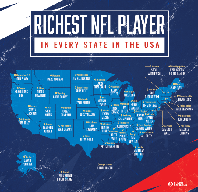 Map Shows Who The Richest NFL Player Is From Every State In America