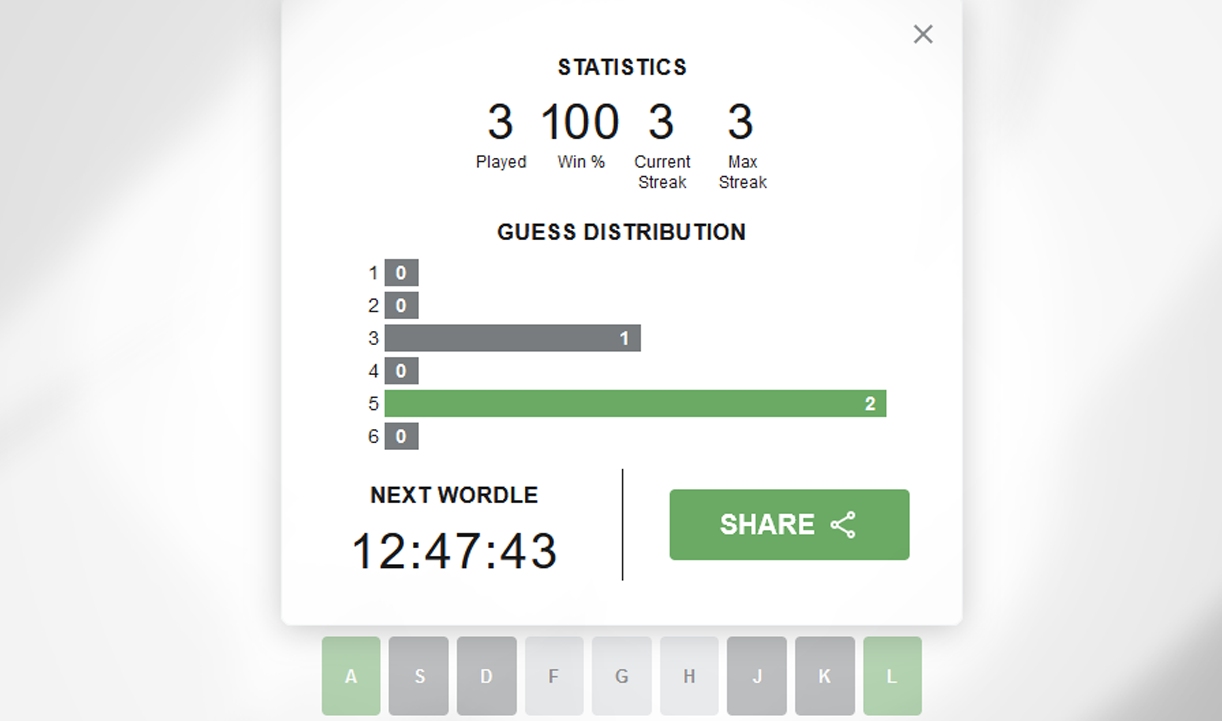 Wordle, The Latest Obsession, Is Also Its Best New Meme