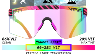 Pit Viper’s Brand New Photochromic Lenses Change For You, Unlike Your Ex