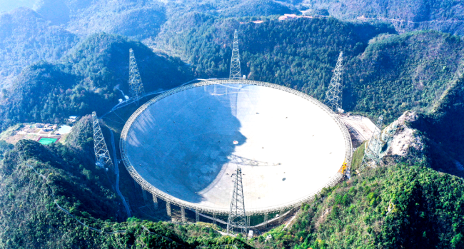 China Claims It May Have Picked Up Signals From Alien Civilizations