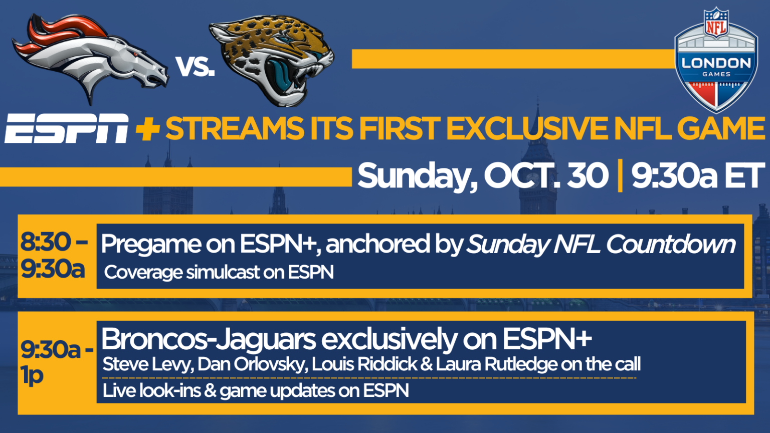 Broncos vs. Jaguars: Start time, TV channel, stream for London game