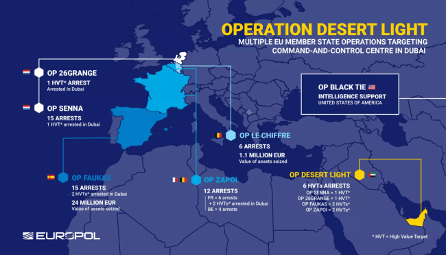 Operation Desert Light map