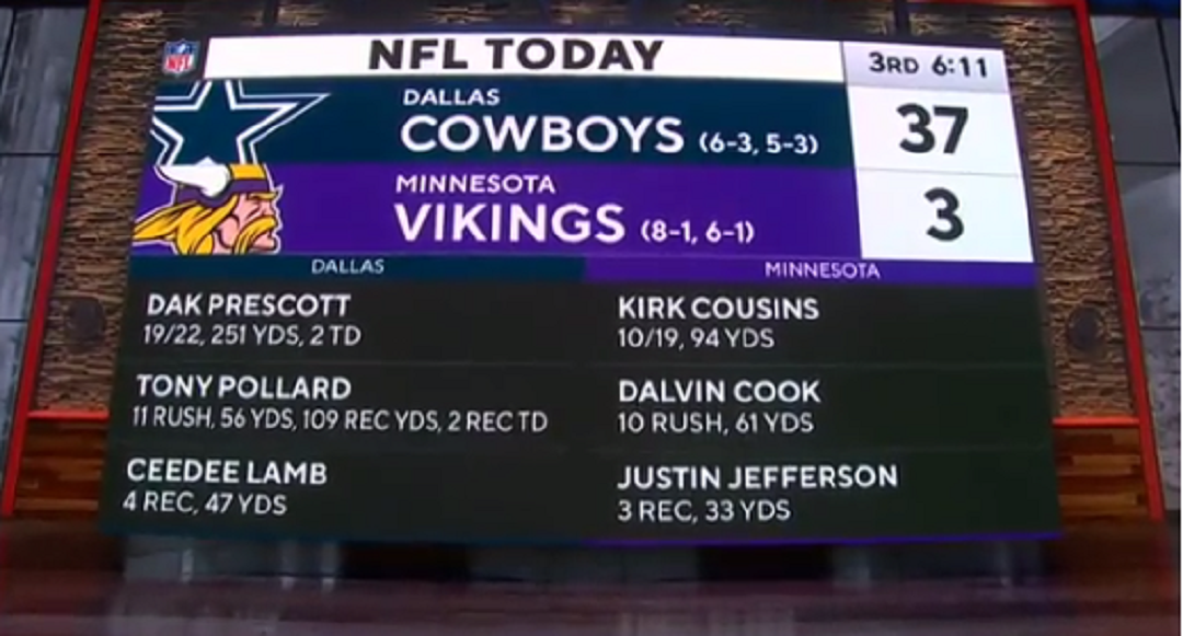 Cowboys beat Vikings so bad CBS cuts broadcast to different game